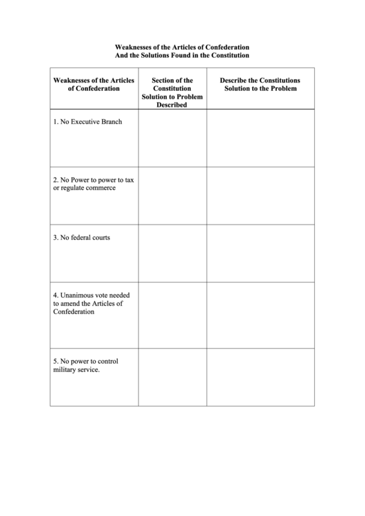 30 The Divisive Politics Of Slavery Worksheet Answers Notutahituq 