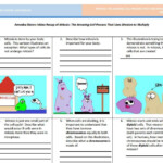 Amoeba Sisters Mitosis Worksheet Worksheet