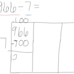 Area Model Division Tutorial 4th Grade YouTube