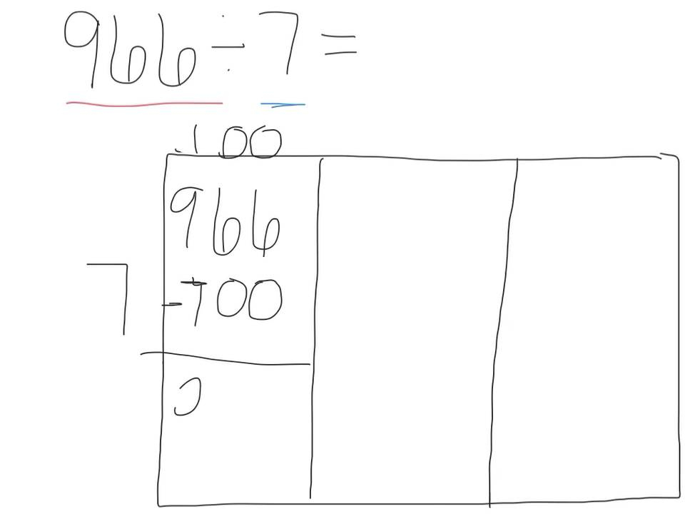 Area Model Division Tutorial 4th Grade YouTube