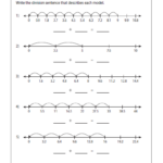 Decimal Division Using Number Lines Worksheets