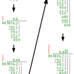 Difficult Decimal Division Worksheets Free Worksheet