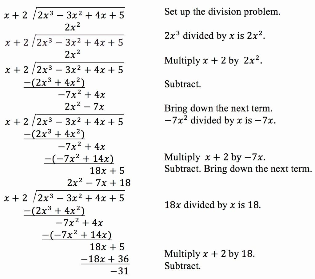 Dividing Polynomials Worksheet Answers Luxury Unbelievable Use Long 