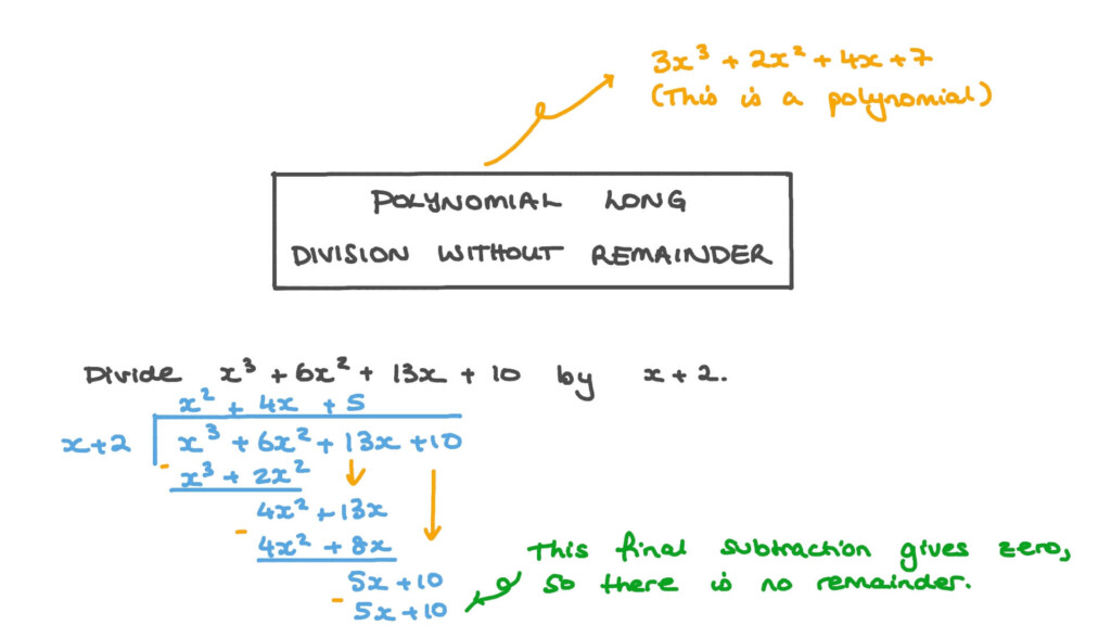 Dividing Polynomials Worksheet No Remainders