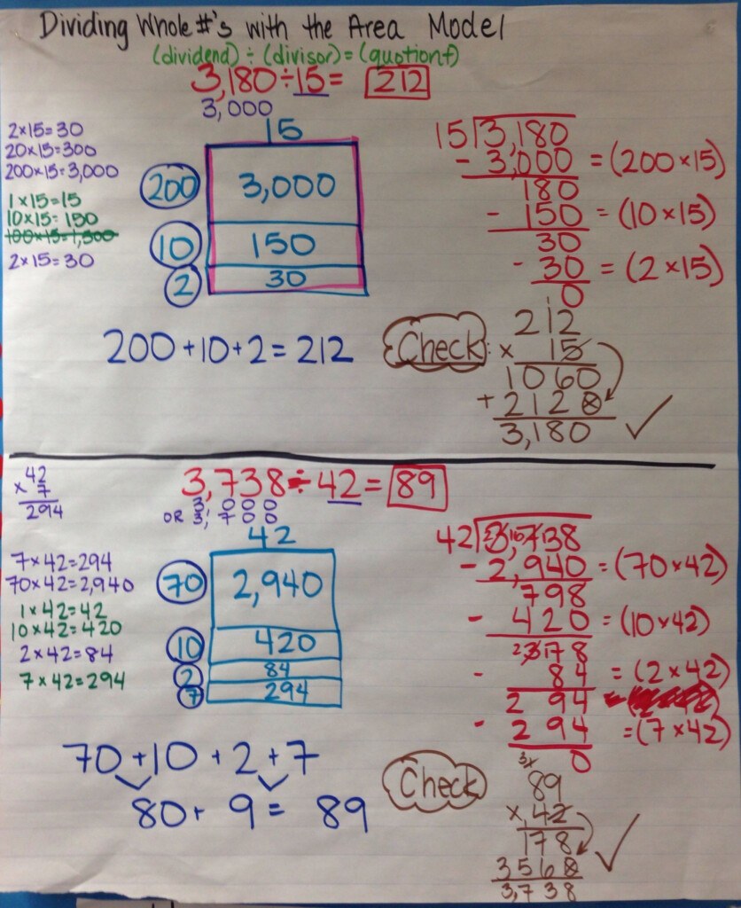 Dividing Whole Numbers With The Area Model Fifth Grade Math 4th 