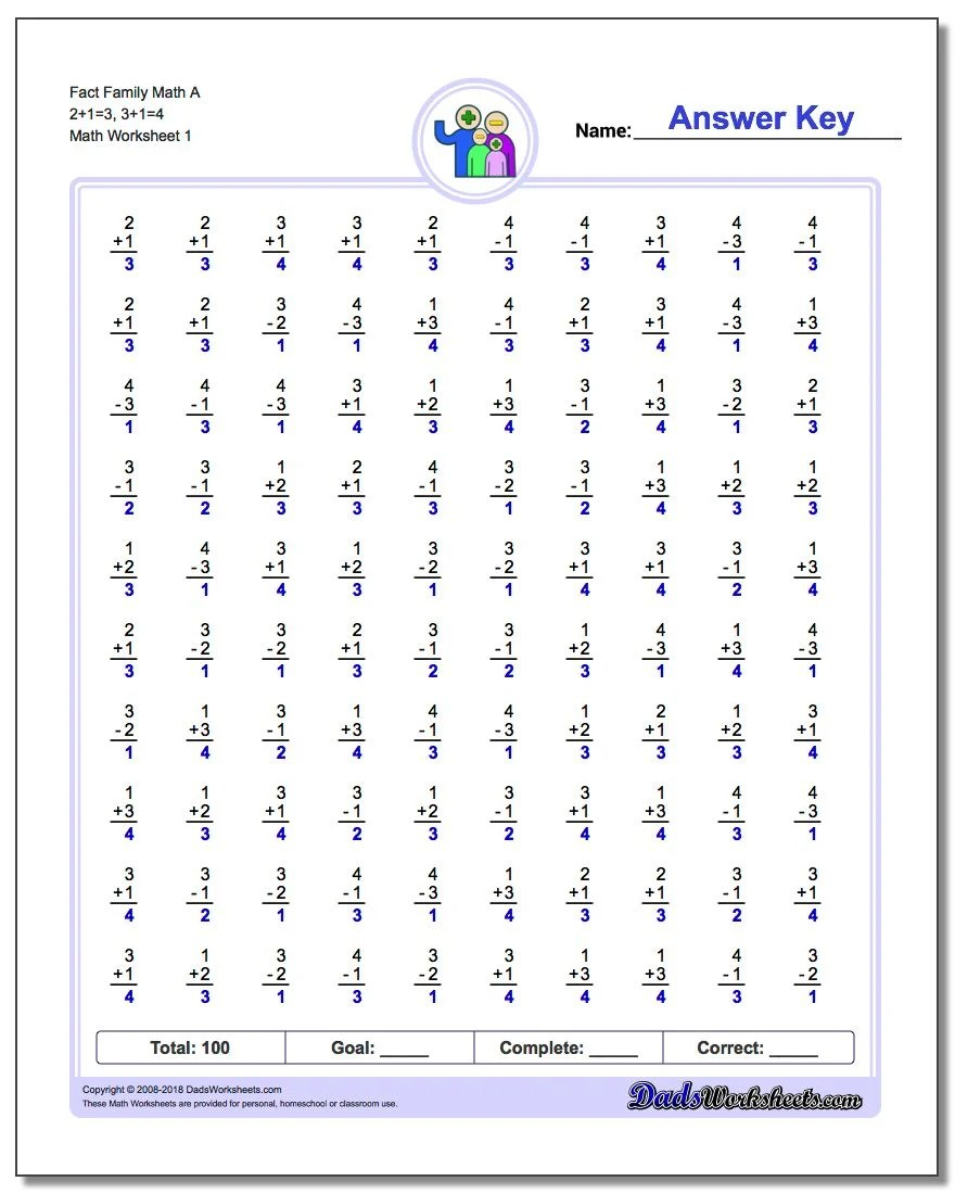 Division Facts Worksheet For Grade 4 Step By Step Worksheet