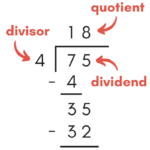 Division With Remainder Worksheet