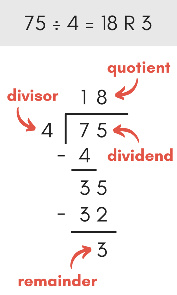 Division With Remainder Worksheet