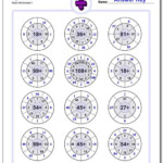 Division Worksheets Division Fact Circles