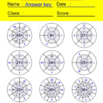 Division Worksheets Division Fact Circles 2 Worksheets Free