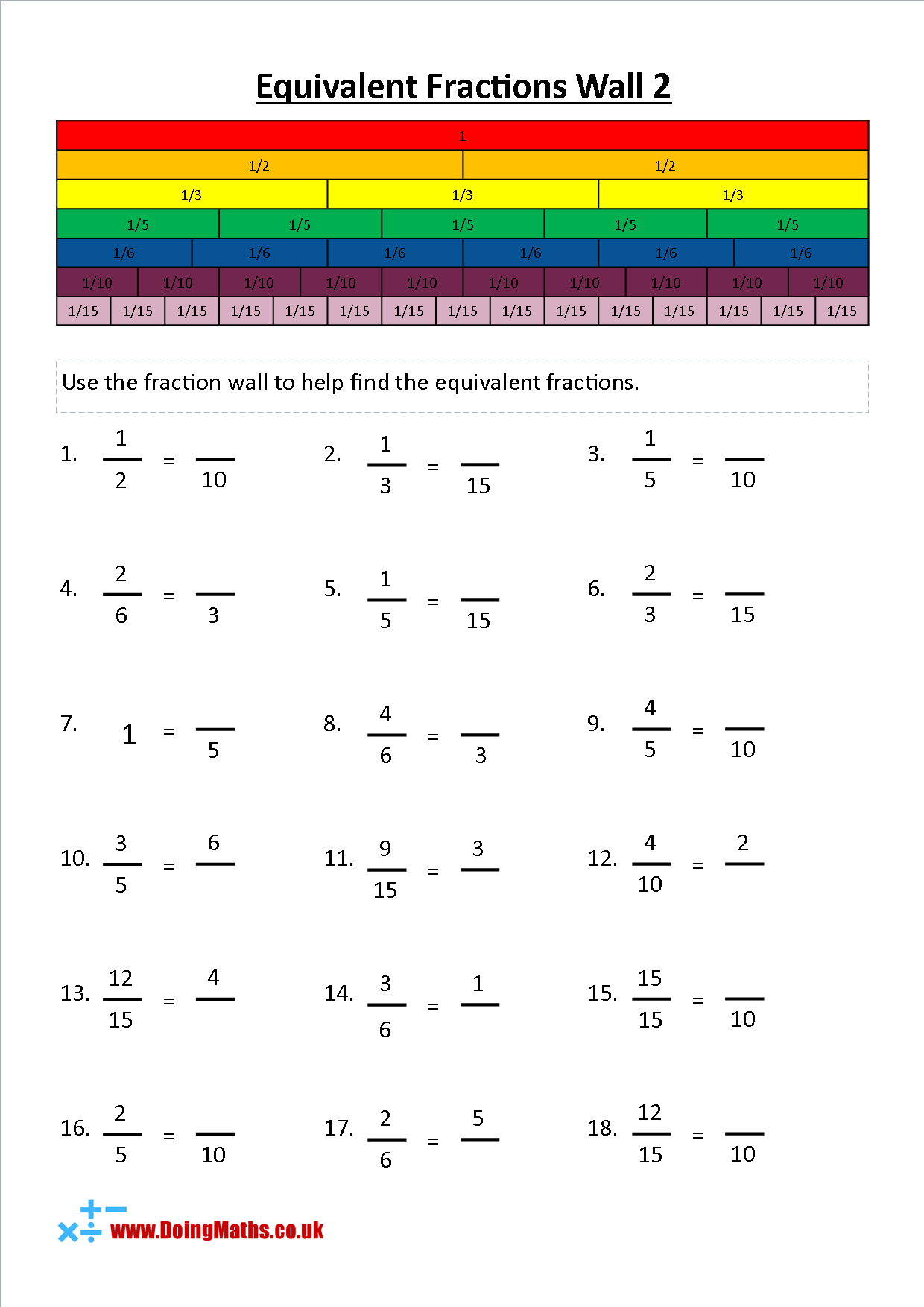 Find Equivalent Fractions Using A Fraction Wall Fractions Worksheets