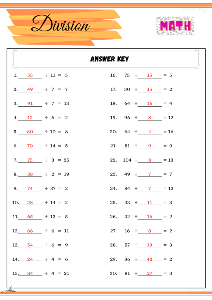 Grade 4 Math Division I