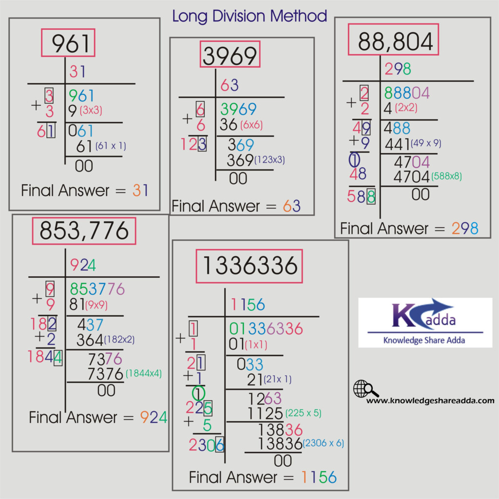 How To Find Square Root By Division Method How To Do Thing