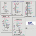 How To Find Square Root By Division Method How To Do Thing