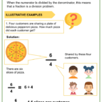 Interpreting Fractions As Division 5th Grade Math Worksheets