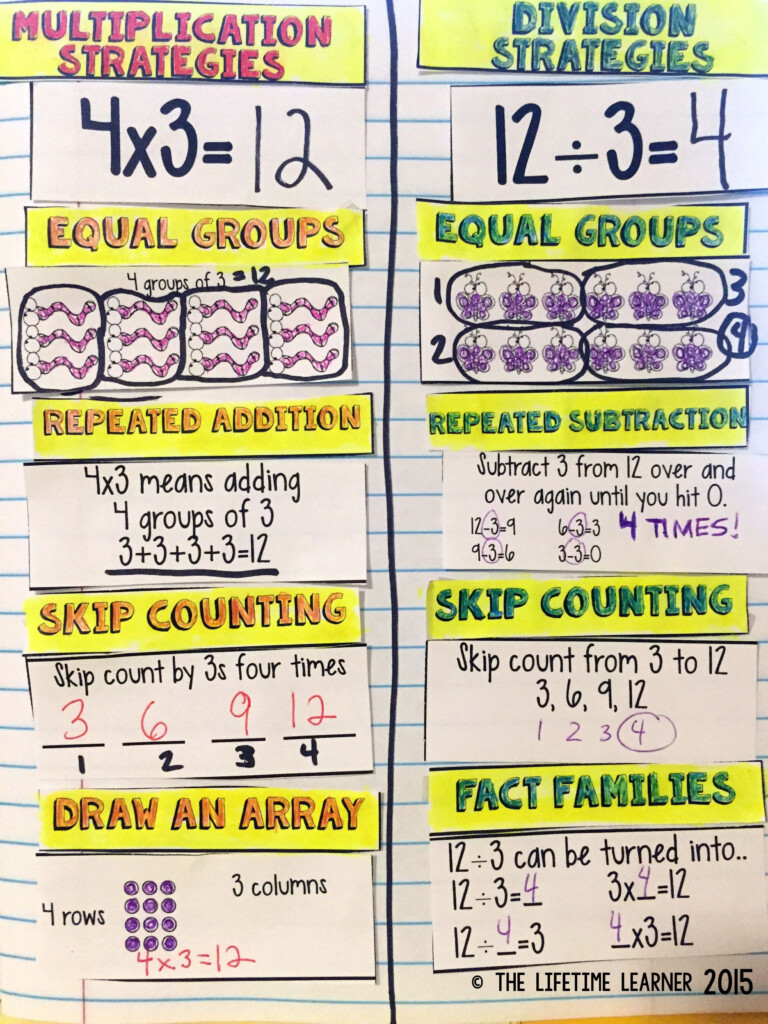 Mental Calculation Strategies For Multiplication And Division John 