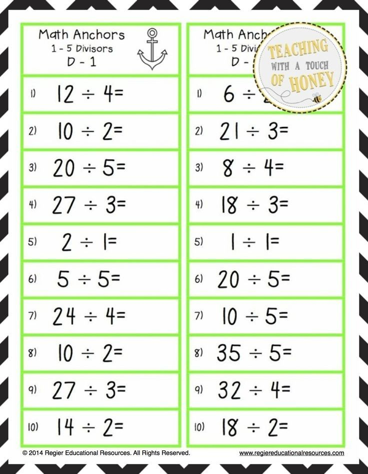 Multiplication And Division Math Anchors Math Basic Math Math Facts