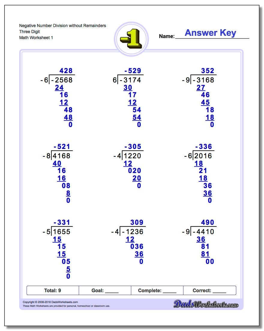 Negative Numbers