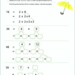 Pin On Factorisation