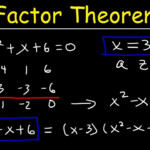 Remainder Theorem Calculator With Steps CALCULT