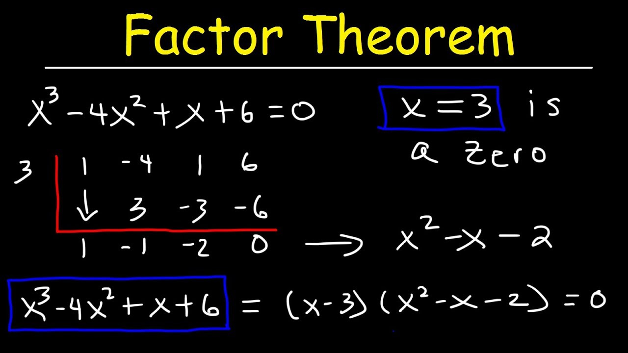 Remainder Theorem Calculator With Steps CALCULT