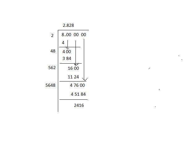 Square Root 8 In Long Division Method Brainly in