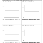 Synthetic Division Worksheet Fill Online Printable Fillable Blank