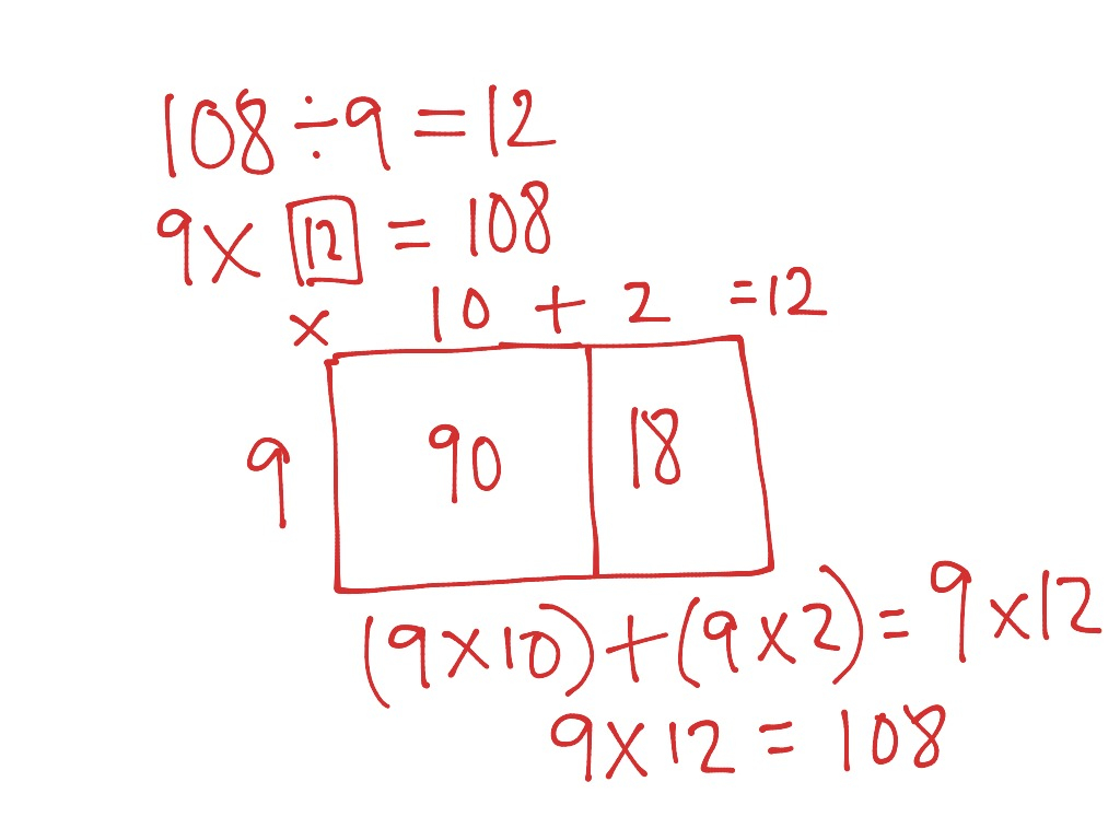 Worksheet 5th Grade Division Grass Fedjp Worksheet Study Site