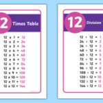 12 Times Tables And 12 Division Tables Prompt Cards