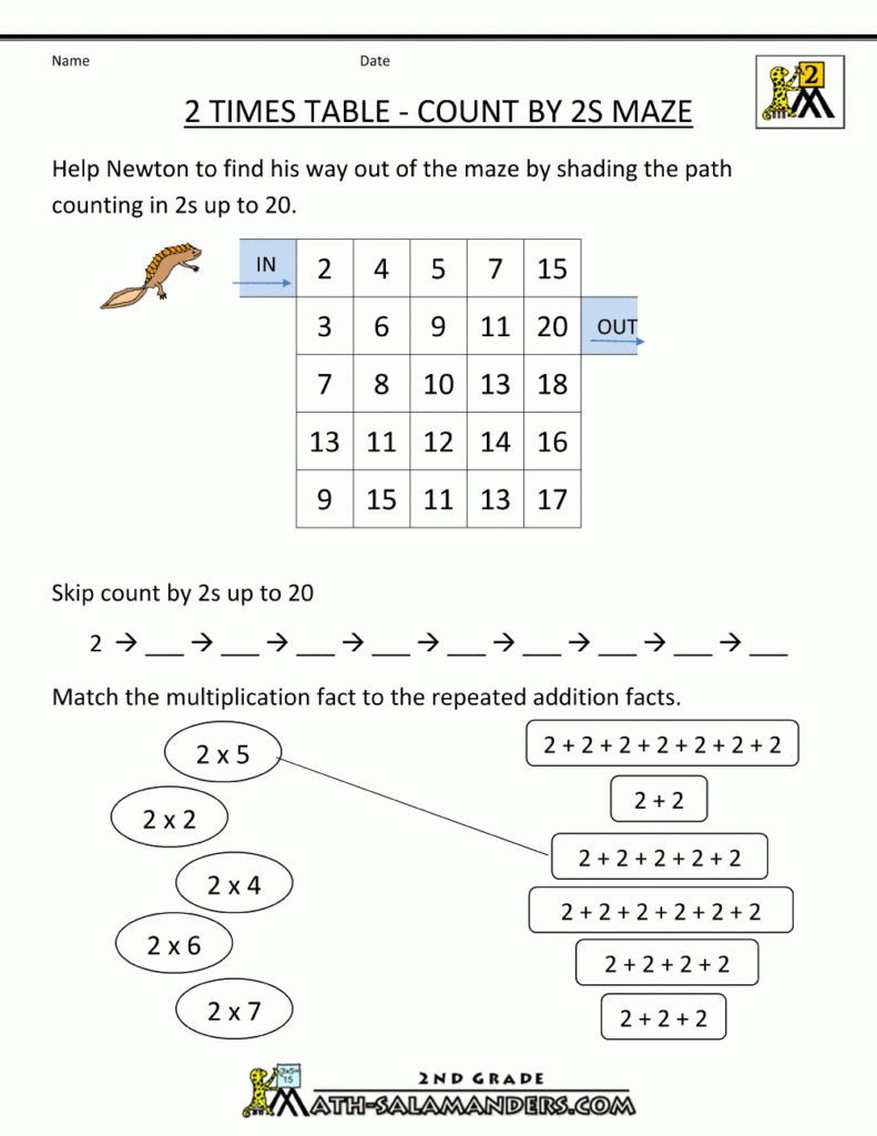 2S Times Tables Worksheet Times Tables Worksheets