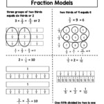 30 Dividing Fractions Using Models Worksheet Education Template