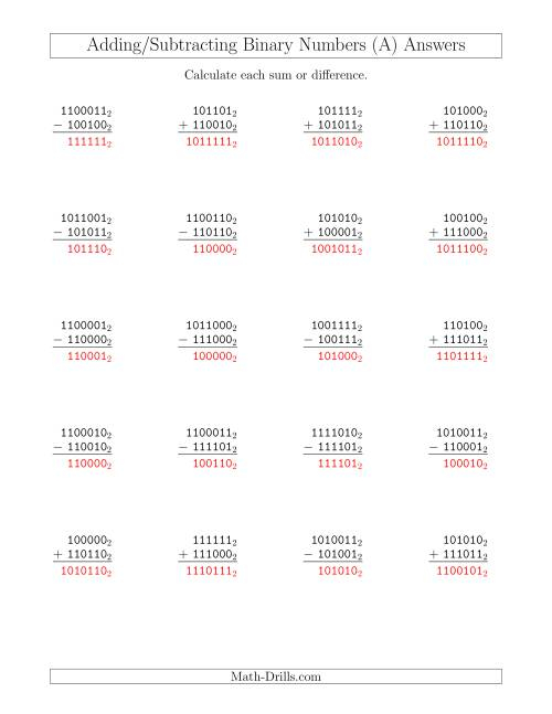 Adding And Subtracting Binary Numbers Base 2 A 