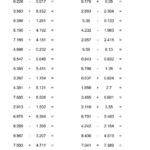 Adding And Subtracting Decimals Worksheets 6th Grade Subtracting