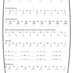 Addition Subtraction Multiplication Division Worksheets Times Tables