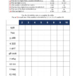 Divisibility Rules