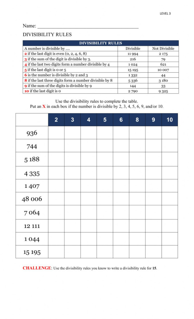 Divisibility Rules