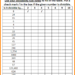 Divisibility Rules Worksheet Thekidsworksheet