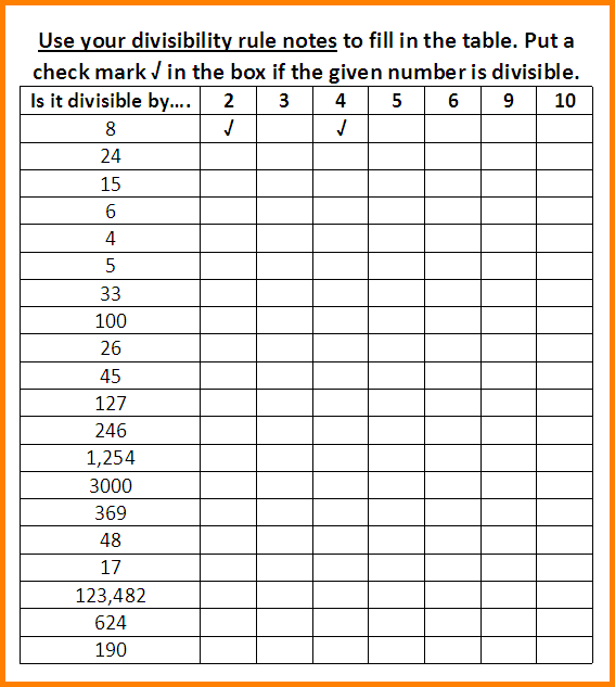 Divisibility Rules Worksheet Thekidsworksheet