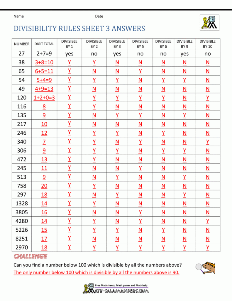 Divisibility Rules Worksheets