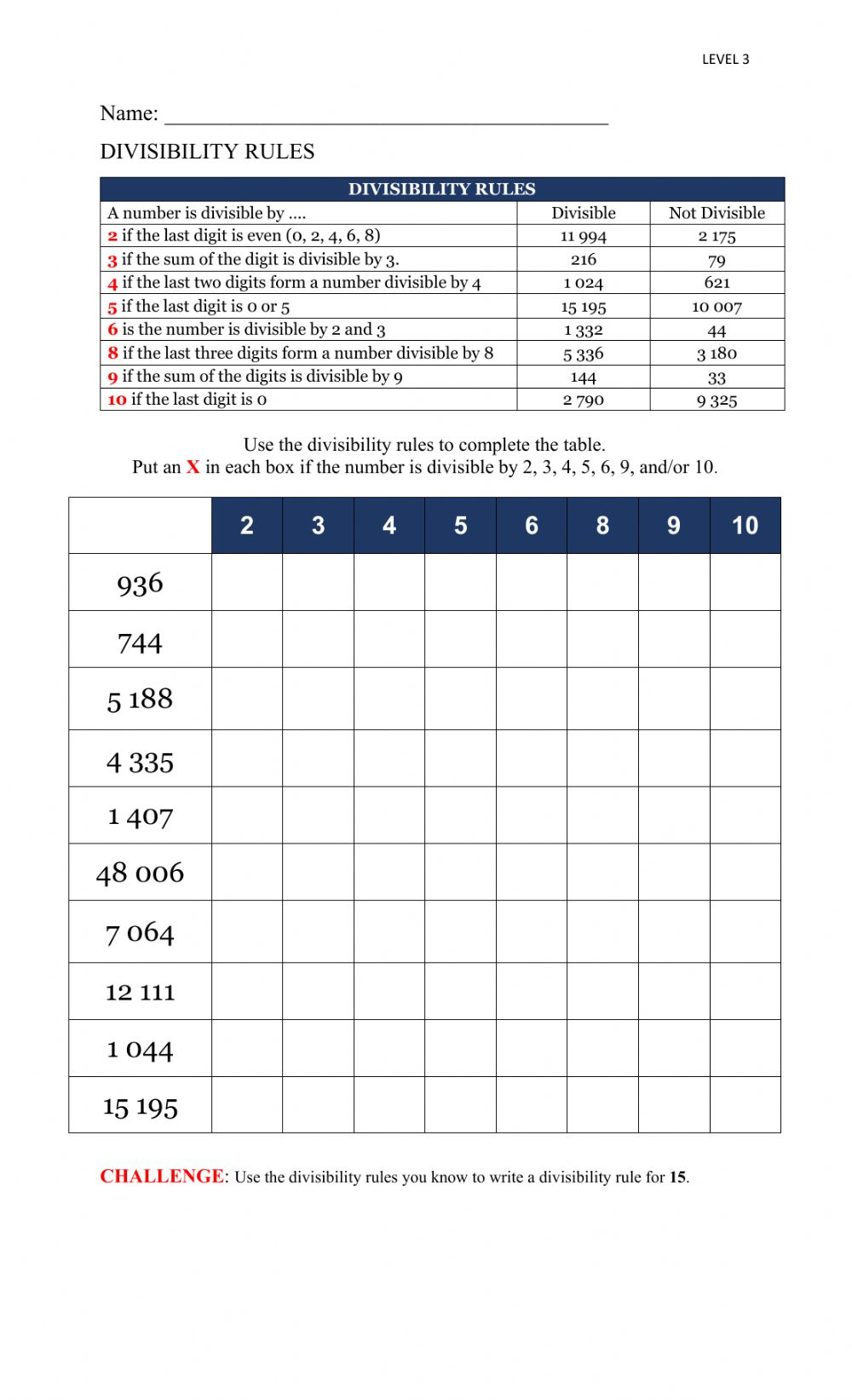 Divisibility Rules