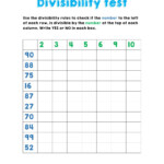 Divisibility Test Worksheet