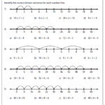 Division Using Number Line Worksheets