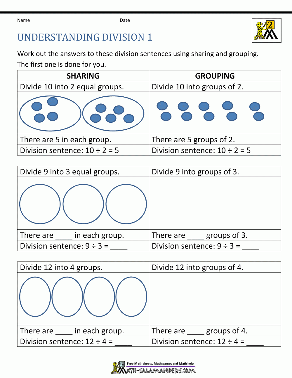 Equal Groups Multiplication Worksheets Times Tables Worksheets