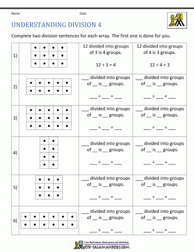 Equivalent Number Sentences Multiplication And Division Worksheets 