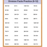 Individual Division Fact 12 A Division Worksheet Dividing By 11 And