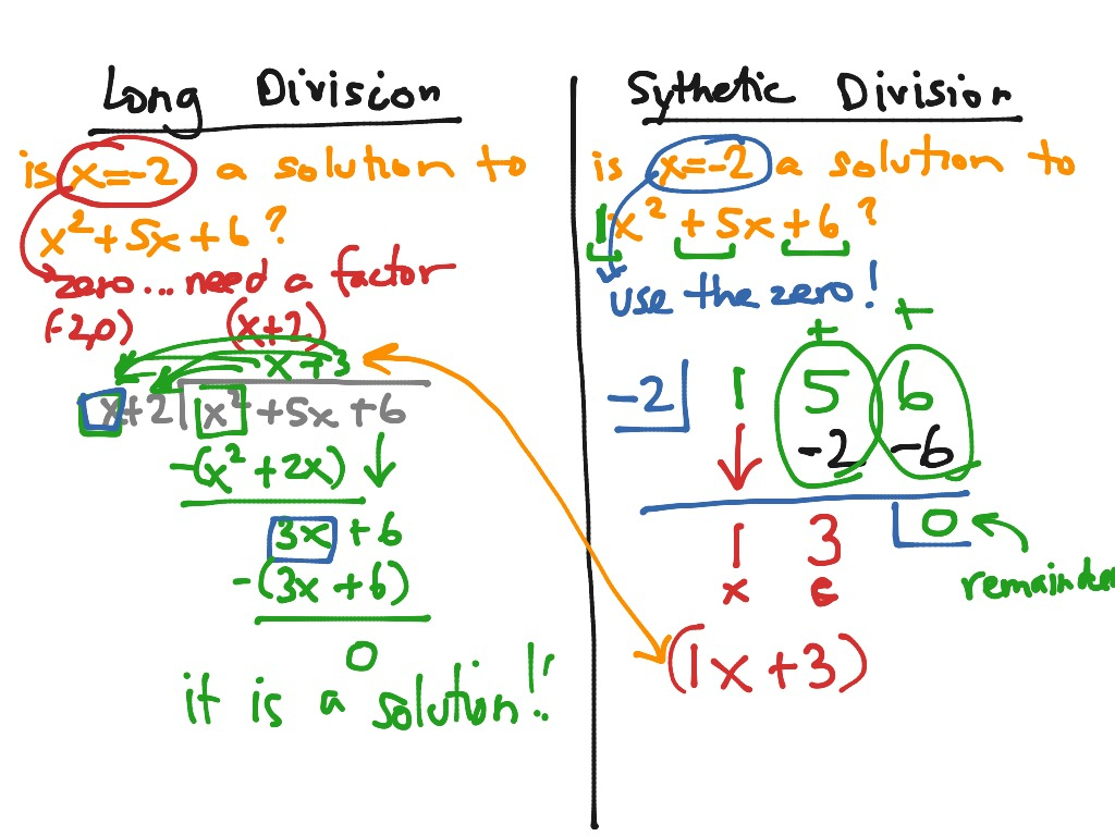 Long Division Synthetic Division Worksheet Divisonworksheets