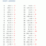 Multiplying And Dividing Integers Worksheet Word Worksheet