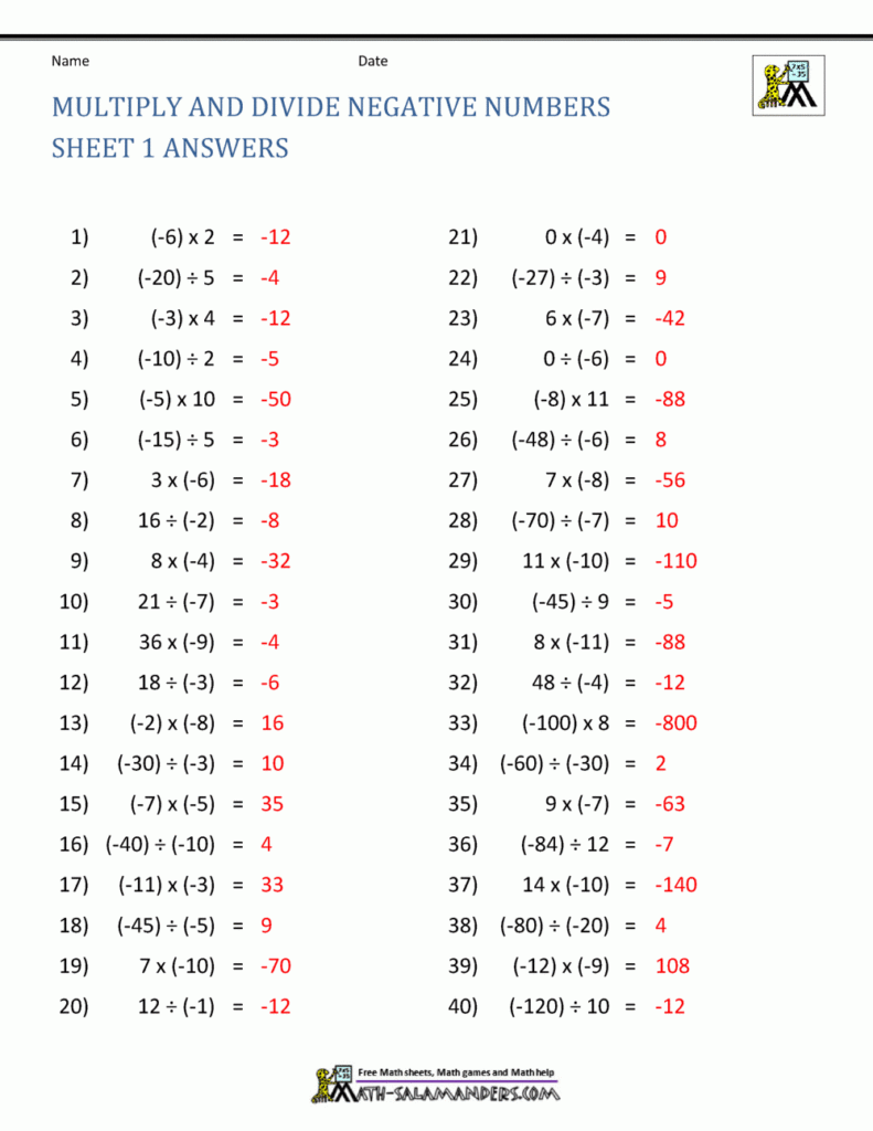 Multiplying And Dividing Integers Worksheet Word Worksheet