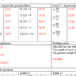 Short Division Bus Stop Method Worksheet Teaching Resources