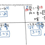 Solving One Step Equations Using Multiplication Division Db excel